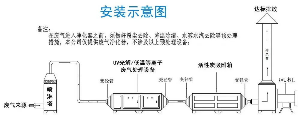 工作原理图.webp